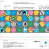 House of European History - Discovery Trail - Concept for the giant Snakes and Ladders game