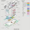 NHM - Example of museum wide study 3D visualisation