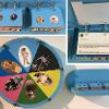 House of European History - Discovery Trail - Multilingual graphic instruction books for activities